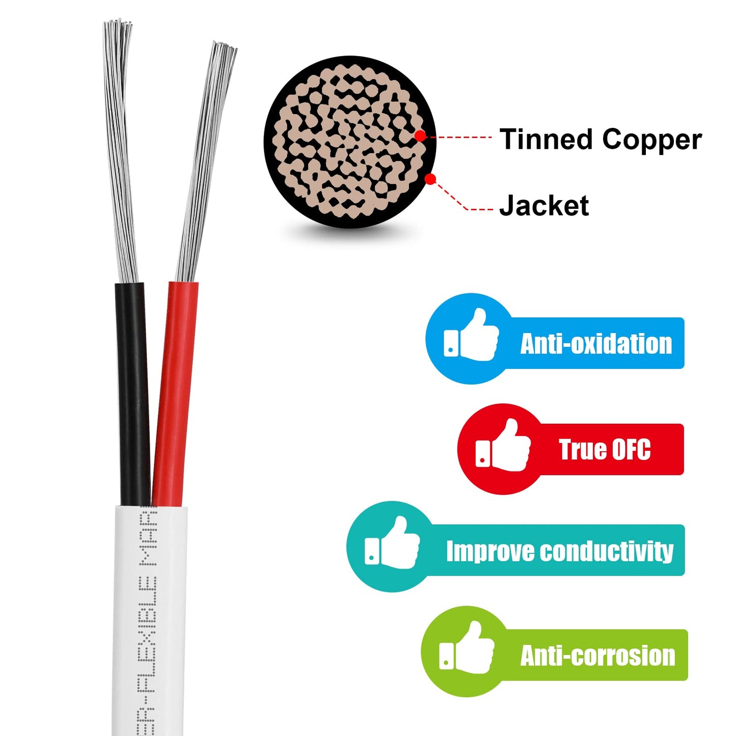 8 Gauge Marine Wire,10ft 8 AWG Duplex Marine Grade Wire,Tinned Copper Boat Cable,Marine Electrical Cable for Automotive Boat Speakers Solar Outdoors