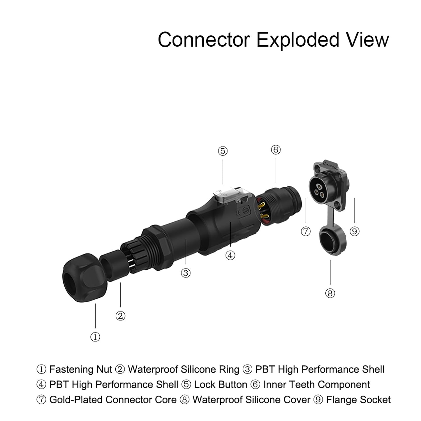 CNLINKO LP-16 IP68 Industrial Waterproof Connector Quick Plug Circular Connector PBT Plastic Shell Aviation Connector M16 2-9 Pin Flange Socket (2 Pin)