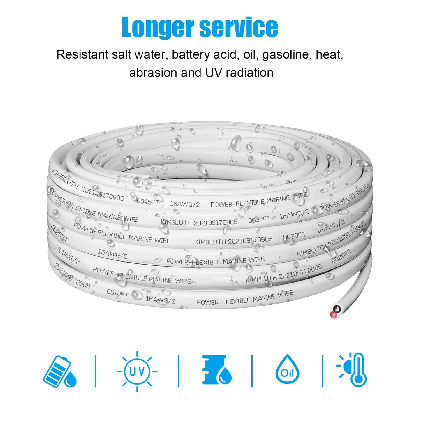 8 Gauge Marine Wire,10ft 8 AWG Duplex Marine Grade Wire,Tinned Copper Boat Cable,Marine Electrical Cable for Automotive Boat Speakers Solar Outdoors