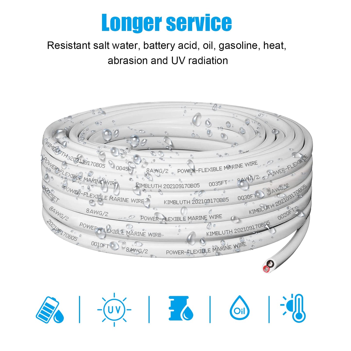 8 Gauge Marine Wire,10ft 8 AWG Duplex Marine Grade Wire,Tinned Copper Boat Cable,Marine Electrical Cable for Automotive Boat Speakers Solar Outdoors