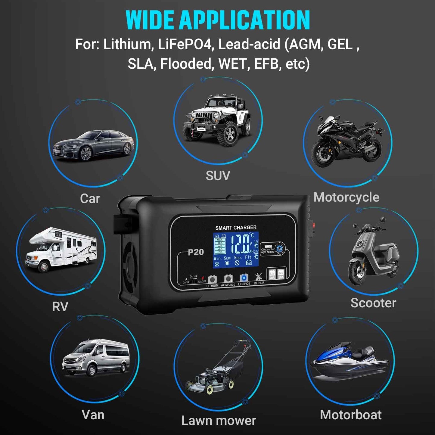 LiFePo4 Smart Battery Charger, 20 AMP Battery Charger, 12V/24V Lead-Acid, Lithium,  Trickle Charger, Fully Automatic Chargers and Maintainer for Car, Motorcycle, Lawn Mower