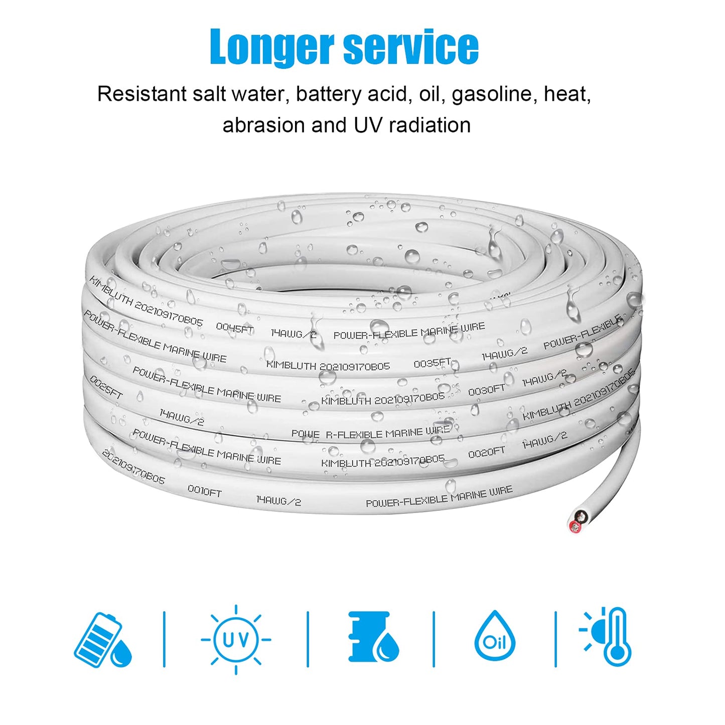 8 Gauge Marine Wire,10ft 8 AWG Duplex Marine Grade Wire,Tinned Copper Boat Cable,Marine Electrical Cable for Automotive Boat Speakers Solar Outdoors