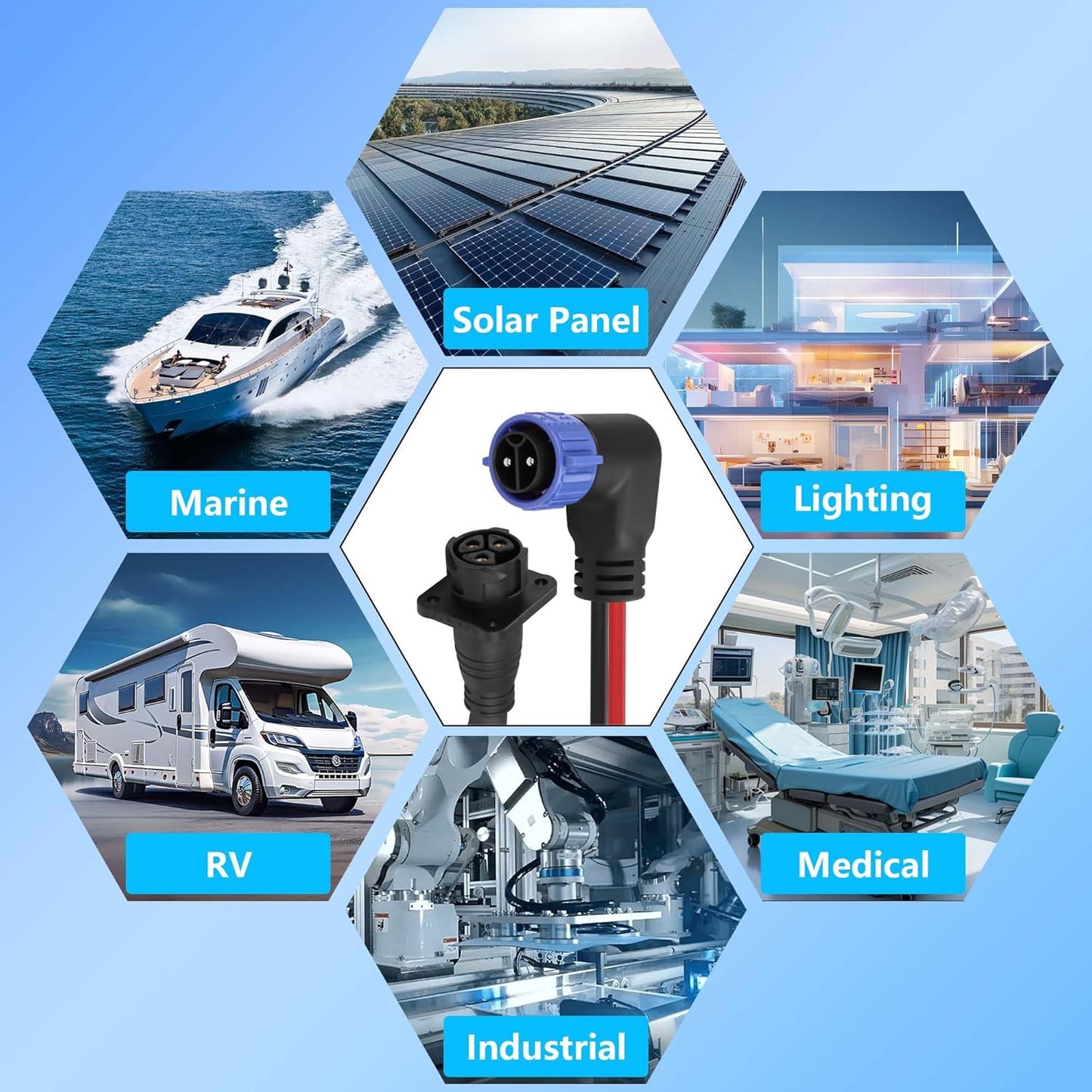 CERRXIAN Trolling Motor Plug Receptacle Set,90 Degrees 2 Pin 8AWG 50Amp Marine Boat DC Power Connector,Waterproof Trolling Motor Quick Connect,12V/24V/36V/48V Male&Female Trolling Motor Connector